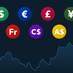 mastering major currency pairs