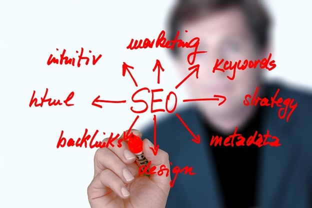 Benefits of a Search Engine Optimization Consultant