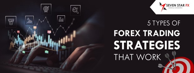 5 Types of Forex Trading Strategies That Work