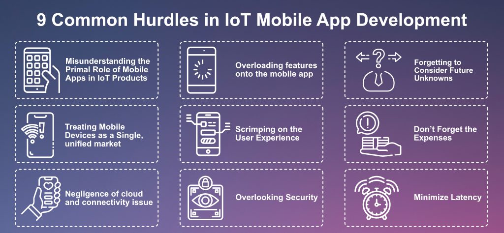 iot mobile app development