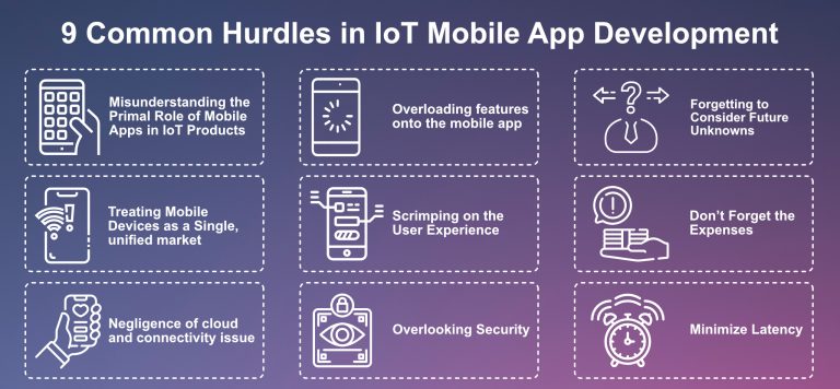 9 Common Hurdles in IoT Mobile App Development