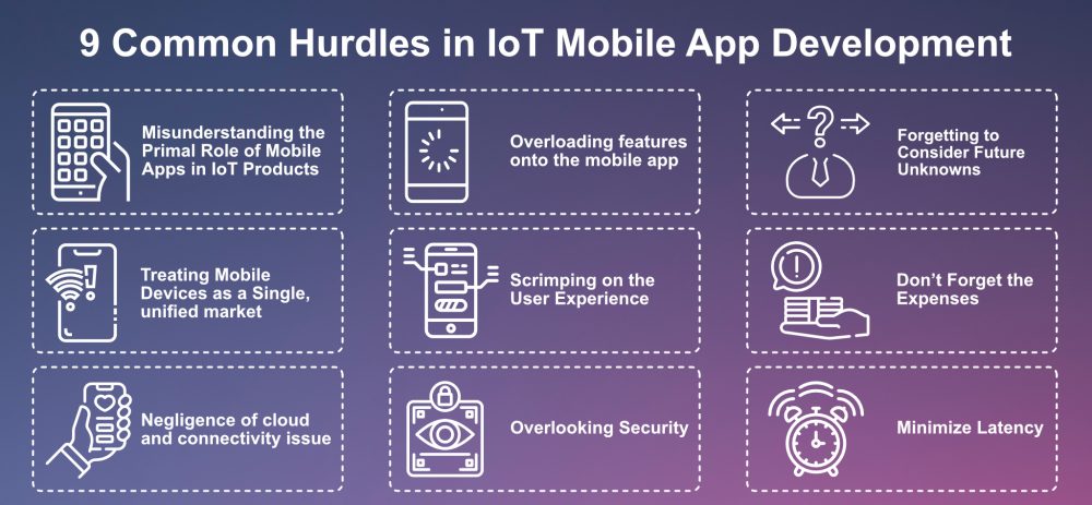iot mobile app development