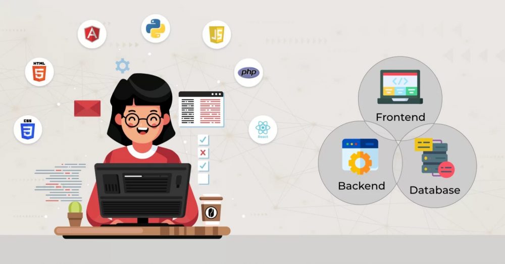 full stack development company