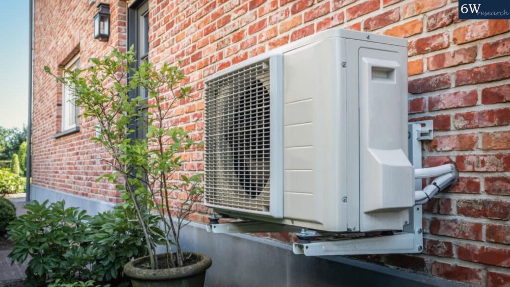 russia air conditioner market