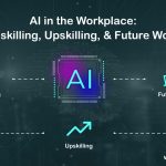 AI in the Workplace