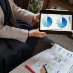 b2b database