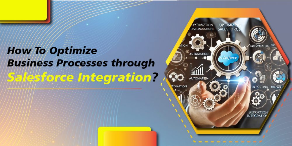 salesforce integration