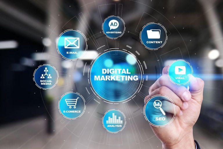 Why Investing in Digital Marketing Services is Crucial for Long-Term Success?