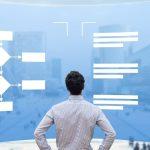 reconciliation automation