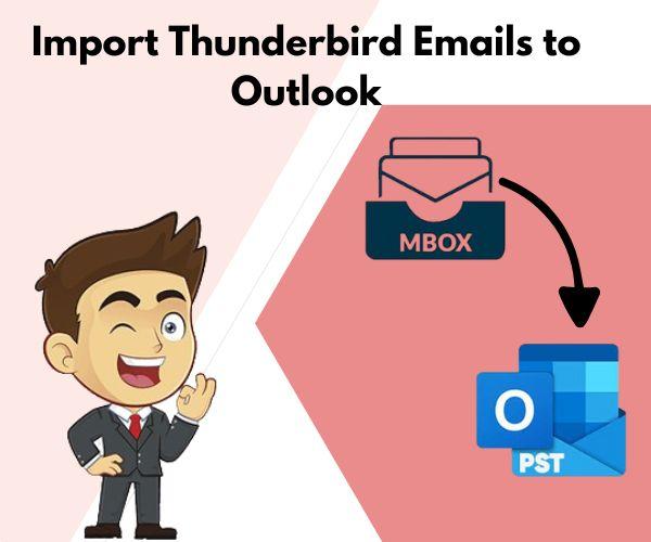 Mailbox to Outlook