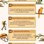 hiking trails