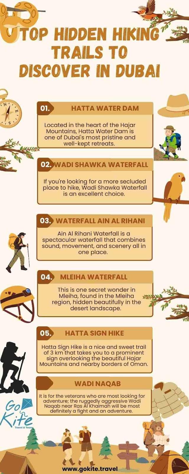 Top Hidden Hiking Trails to Discover in Dubai