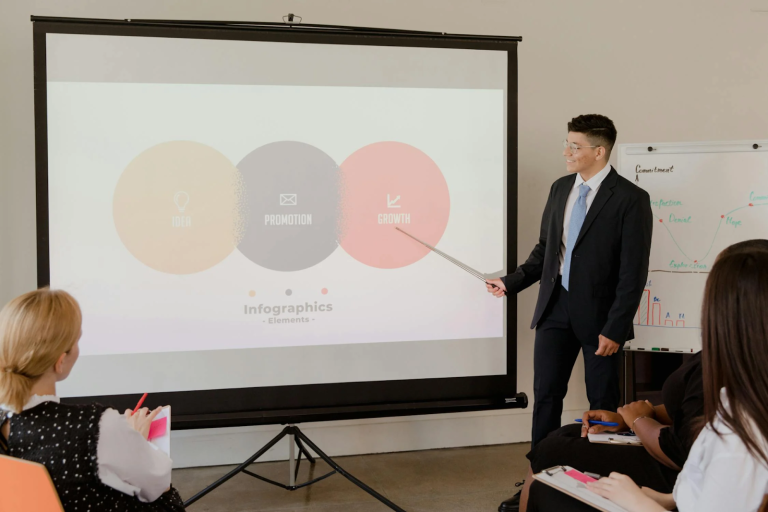 Mastering Sales Excellence: Professional Coaching and Training Solutions
