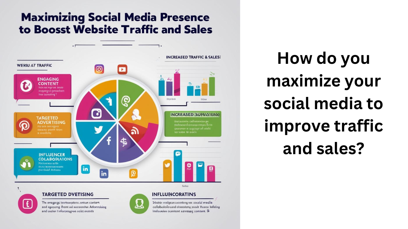use social media