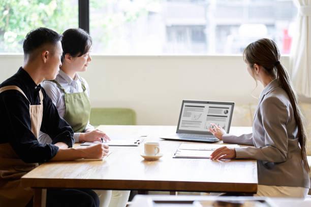 digital marketing plan