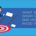 spear phishing