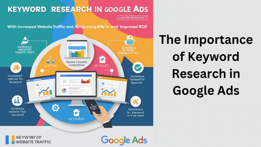 Keywords Google PPC Ads SEO