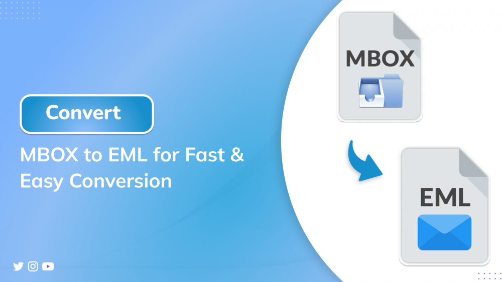 convert mbox to eml