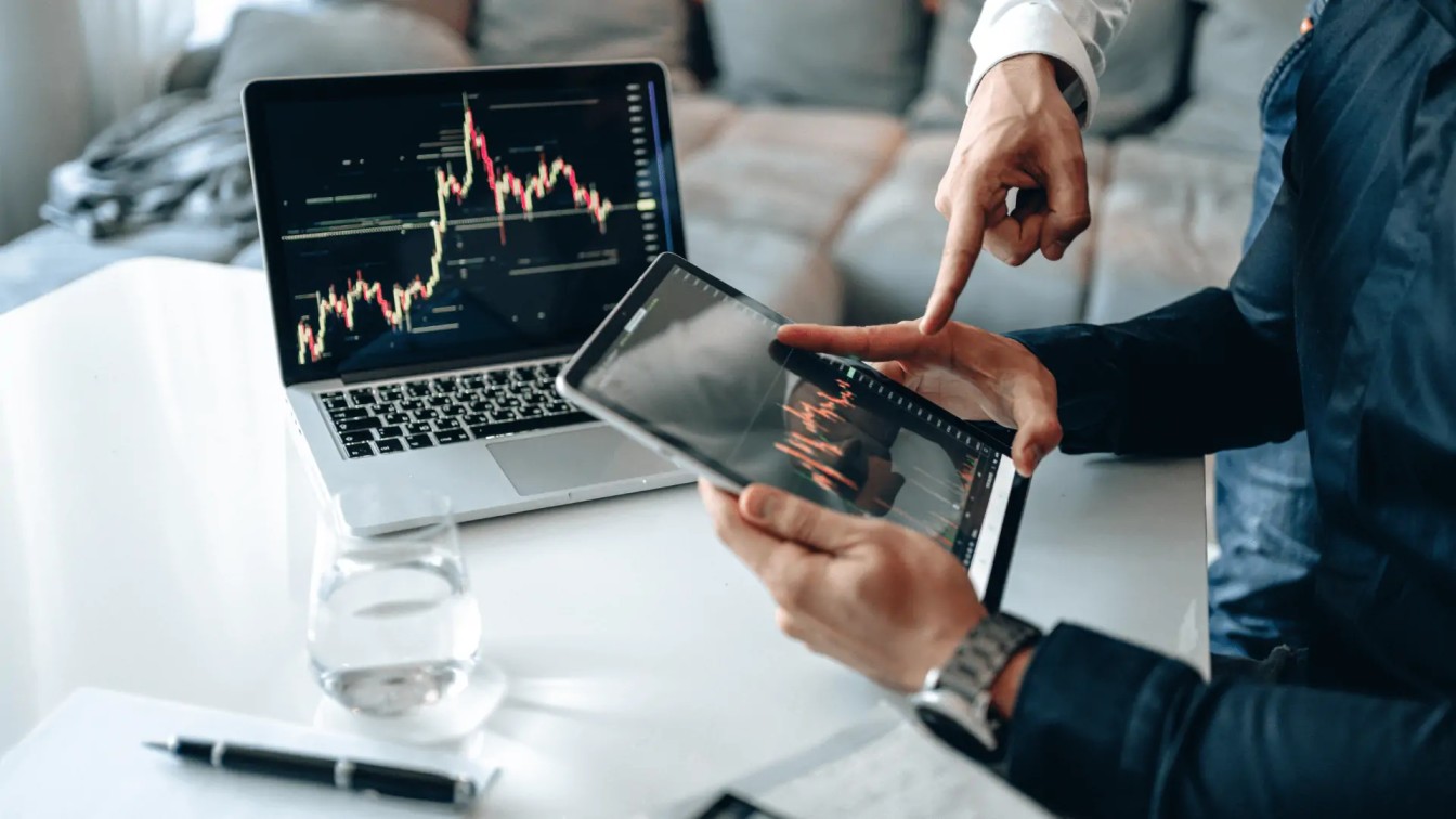 trading view charts