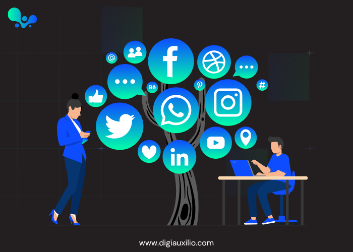 Social Media Marketing: A Powerful Strategy to Grow Your Brand Online