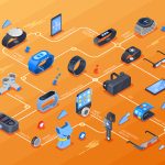 smart gadgets buying guide