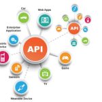 java full stack course