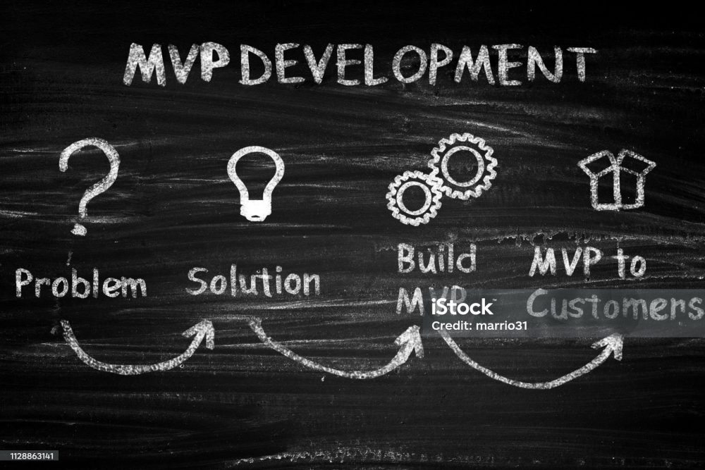 custom mvp development