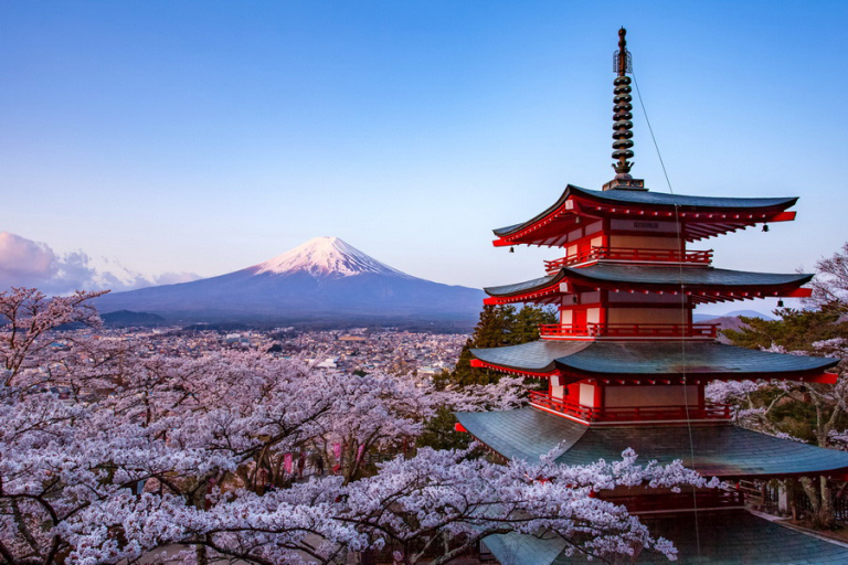 How to Finance Your Dream Japan Trip from India with a Personal Loan?
