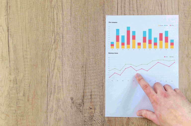 Why Digital Marketing is Good for Small Businesses in 2025