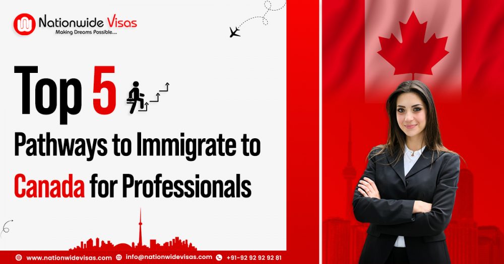 immigrate to canada