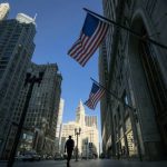 travel around the us