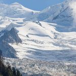 best time to visit europe