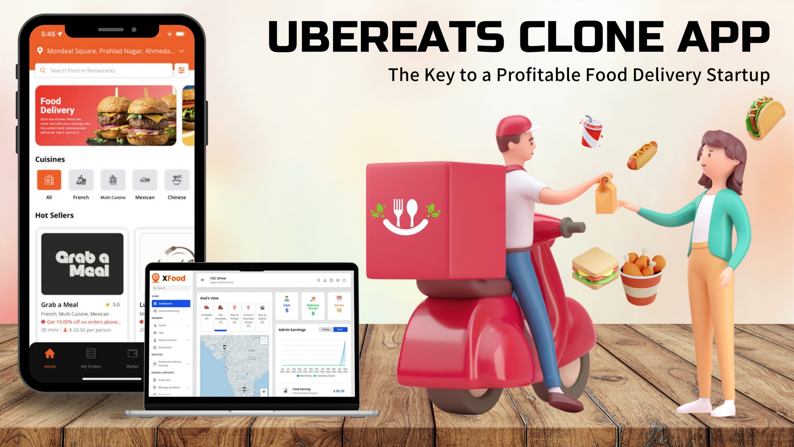 Ubereats Clone App