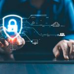 cybersecurity aud​it