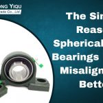 spherical roller bearings