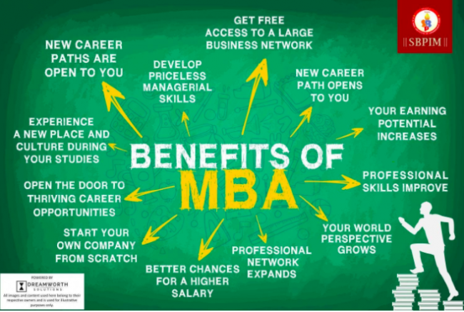 Benefits of Pursuing an MBA Degree