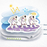 clear or opaque stickers