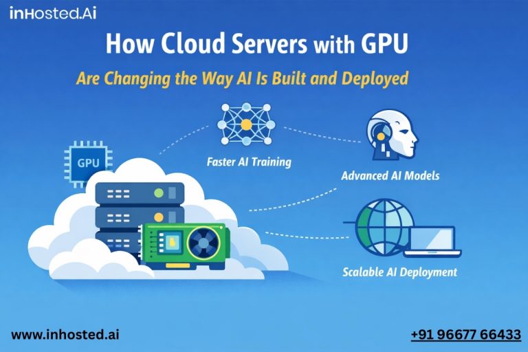 How Cloud Servers with GPU Are Changing the Way AI Is Built and Deployed