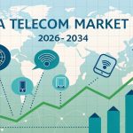 India Telecom Industry