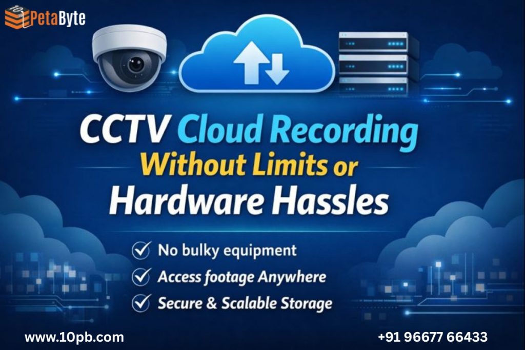 cctv cloud recording