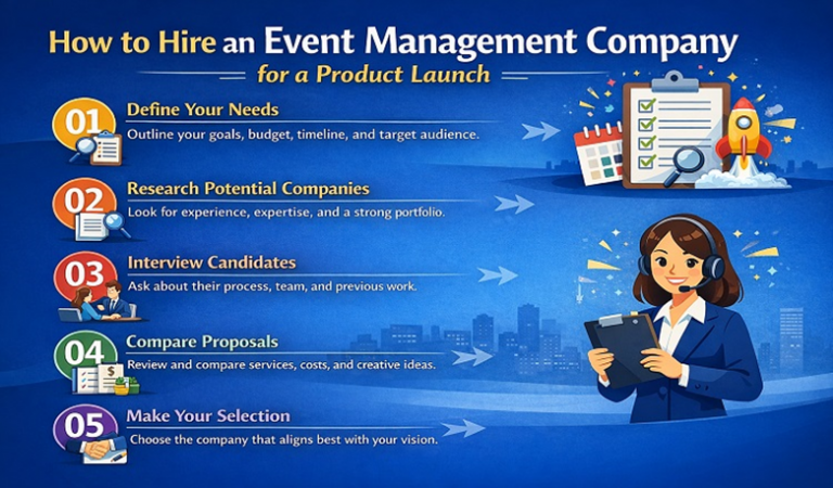 How to Hire the Right Event Management Company for Your Product Launch
