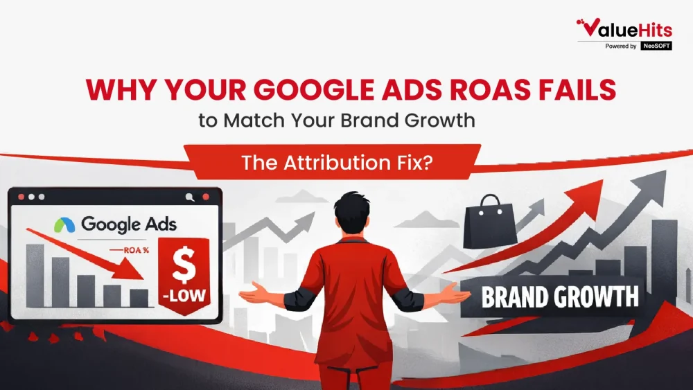 google ads roas
