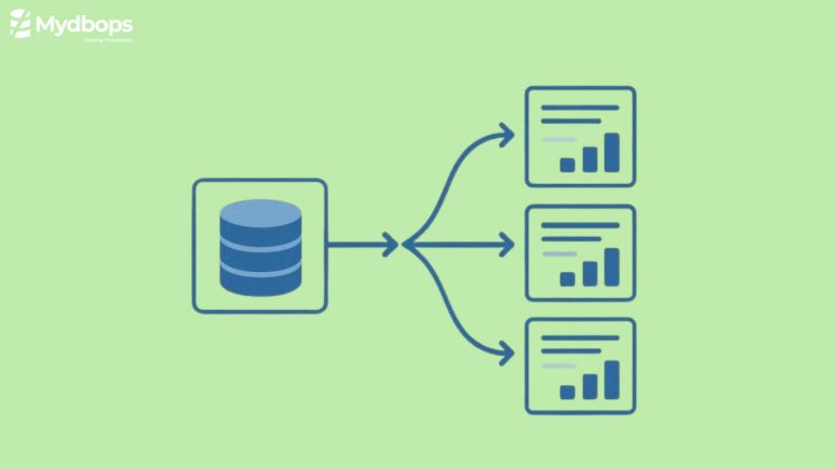 Mydbops addresses some of the key challenges in maintaining open-sourced databases at scale.