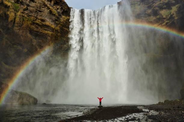 waterfalls in iceland