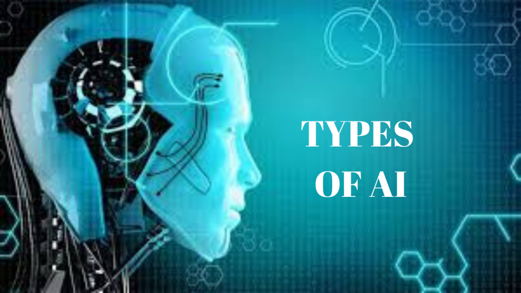 types of ai