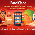 iFood-Clone