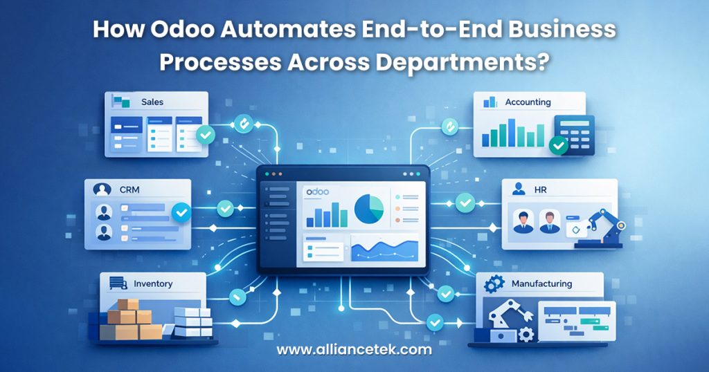 odoo automates
