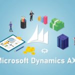 microsoft dynamics ax