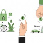 eco-friendly life decisions