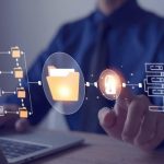 secure file sharing for smes